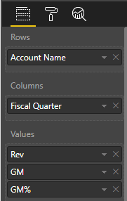 Matrix drill down each measure and show total - Microsoft Fabric Community