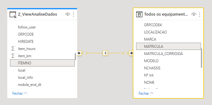 Divide 2 different columns from different tables - Microsoft Fabric ...