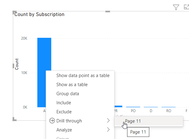 Solved: Try to see data detail for an visual - Microsoft Fabric Community