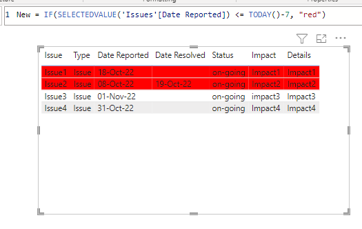 Solved: Highlighting new items - Microsoft Fabric Community