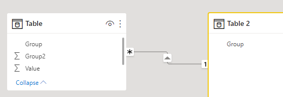 Solved: black value replace in zero in matrix - Microsoft Fabric Community