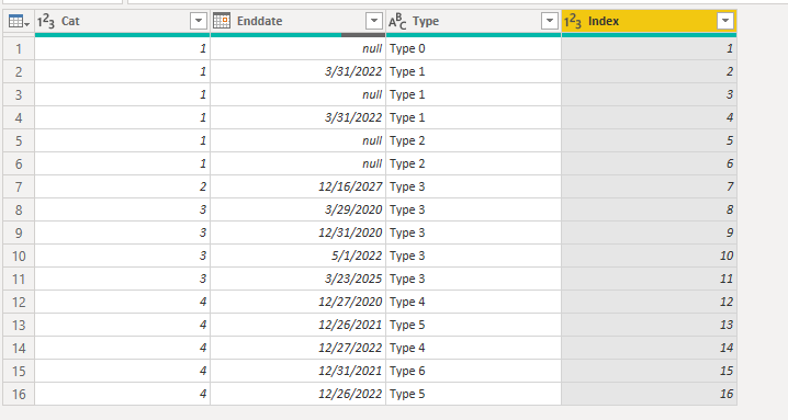 Find value based on previous rows and other column - Microsoft Fabric ...
