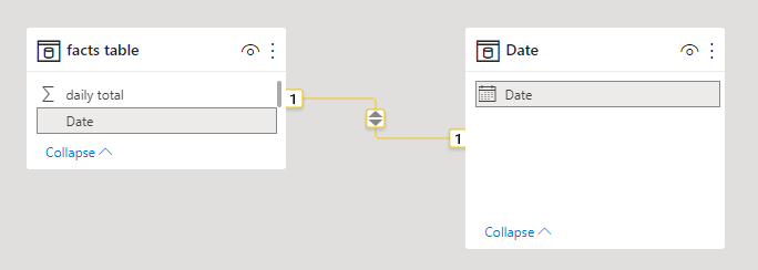 Solved: measure to return a value from a column with date ...