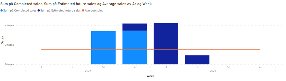 Graph visual.png