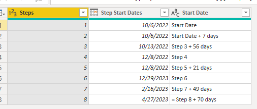 Solved: Creating a planning calculator - Microsoft Fabric Community