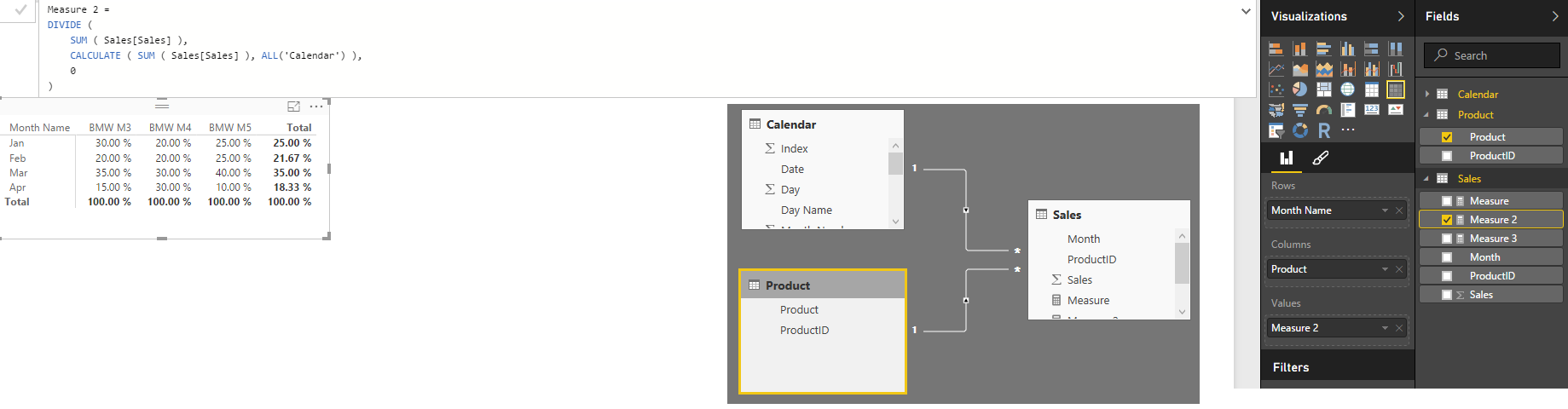 Solved: Row level % in Matrix - Microsoft Fabric Community