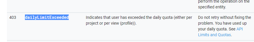 Solved: Google Analytics - Limit exceeded - Microsoft Fabric Community