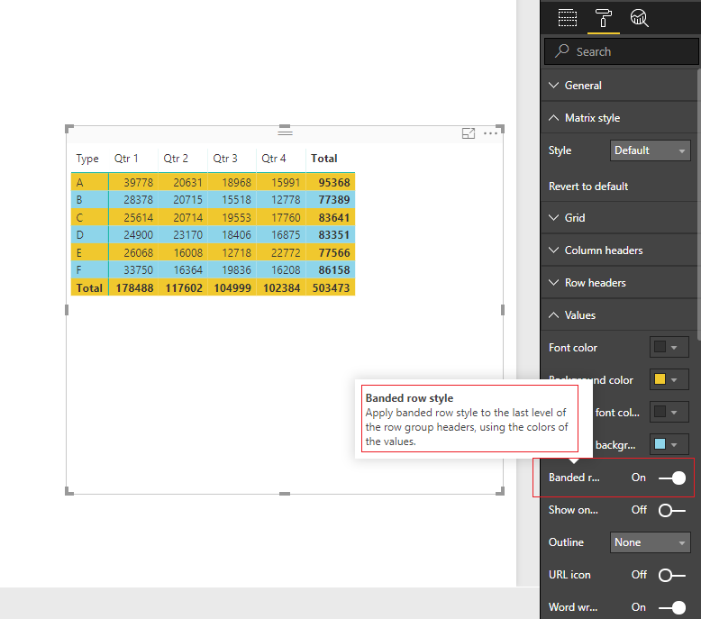 Matrix Color Formatting - Microsoft Fabric Community
