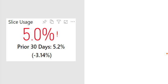 Can't Pin Tile to Dashboard - Microsoft Fabric Community