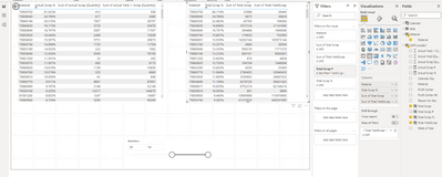 Sum by column filter by date then show by TOPN - Microsoft Fabric Community