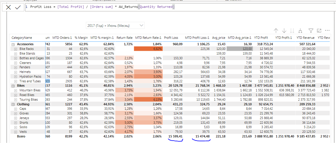 Calculation in Column - Microsoft Fabric Community