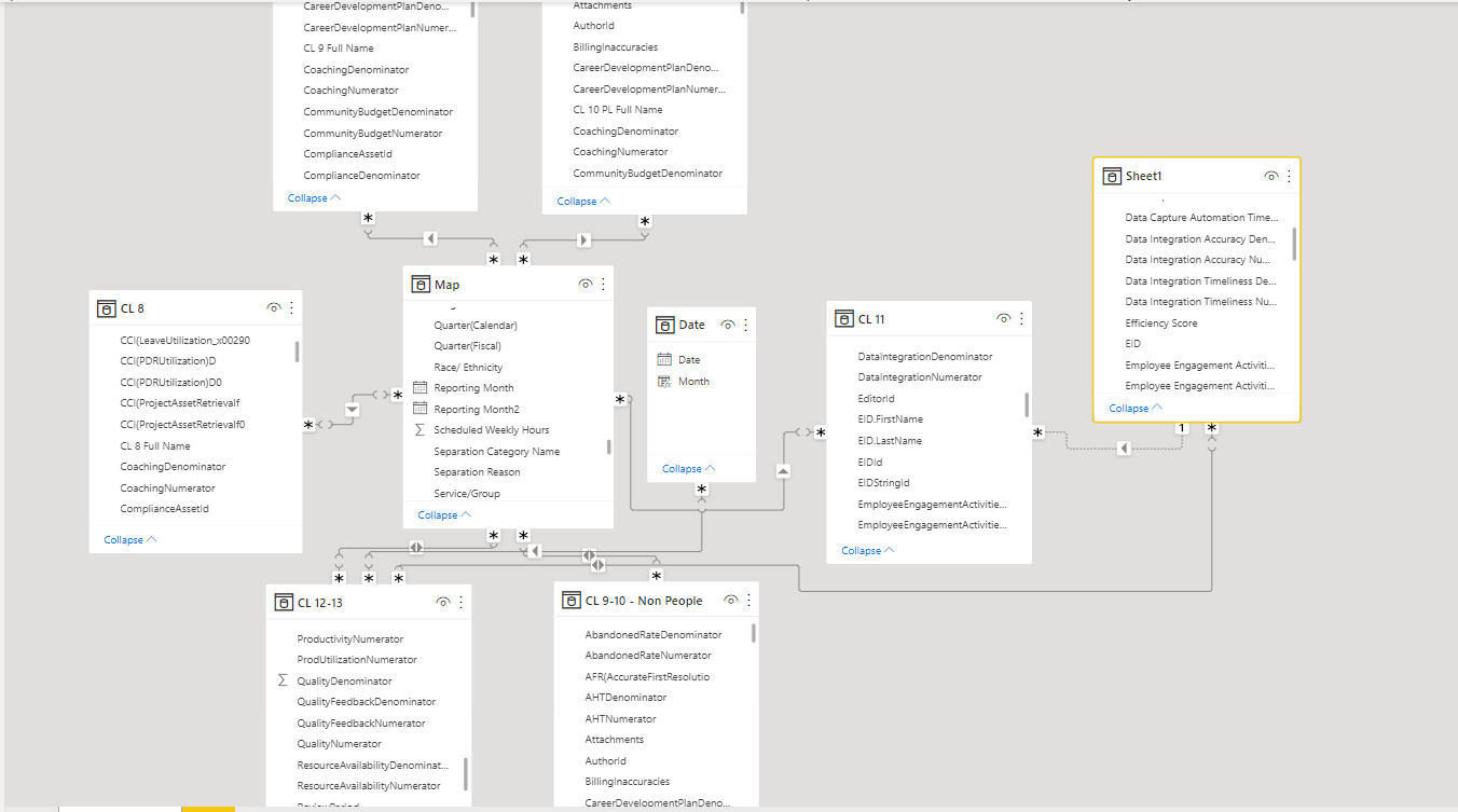 Solved: Table Relationships - Microsoft Fabric Community