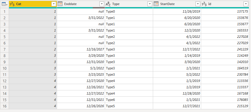 Solved: Vallue based on previous rows and other column - Microsoft ...