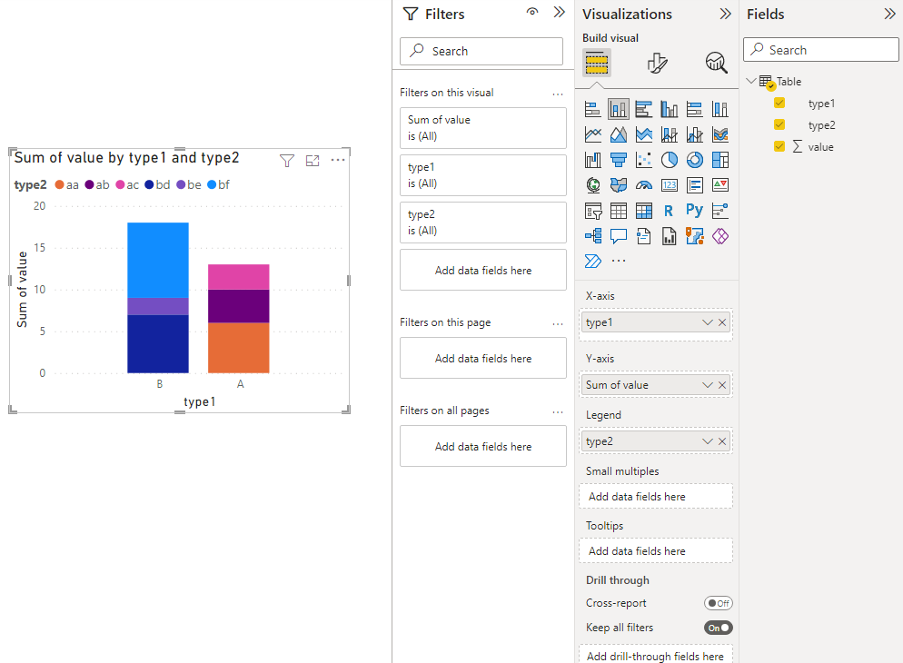 Solved: Column and Stacked Bar chart - Microsoft Fabric Community