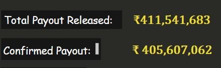 Thousand Separator issue - Microsoft Fabric Community