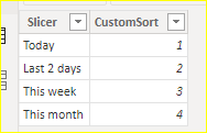 Solved: To create a Date Slicer - Microsoft Fabric Community