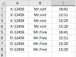 Solved: make rows into columns - Microsoft Fabric Community