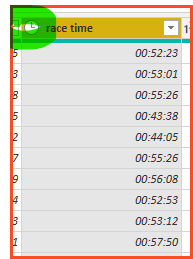 Solved: ADD COLUMN WITH TIME GAP DIFFERENCE - Microsoft Fabric Community