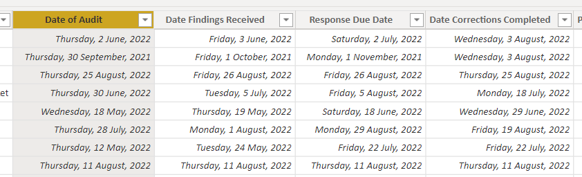 Solved: Set Default Date when Transforming data - Microsoft Fabric ...