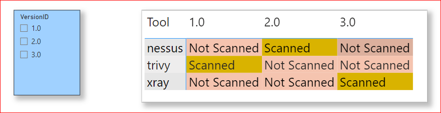 Solved: Measure is not FILTERING a Matrix Table - Microsoft Fabric ...