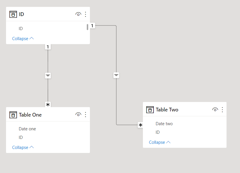 Solved: Help with If statement (I think) please - Microsoft Fabric ...