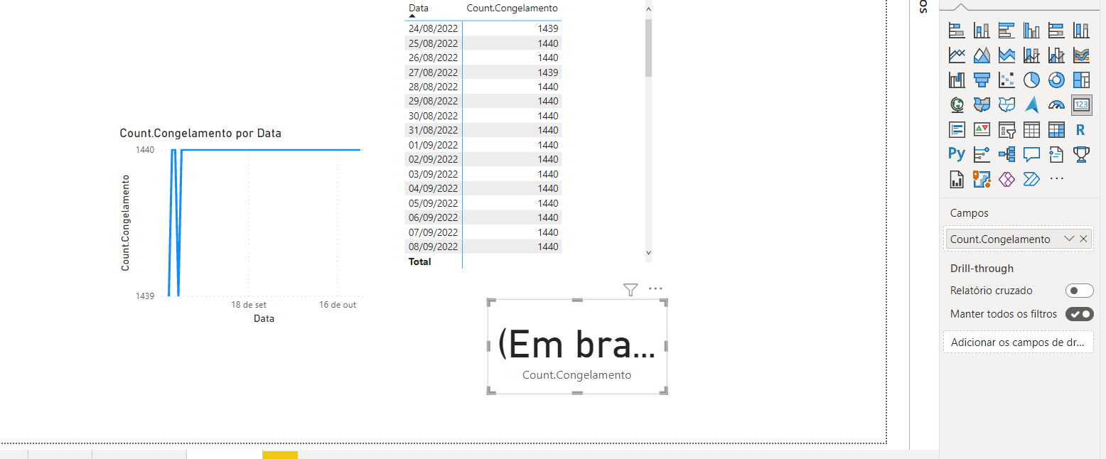 Solved: Measure doesn't return total - Microsoft Fabric Community