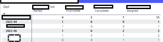 Calculation per row in matrix - Microsoft Fabric Community