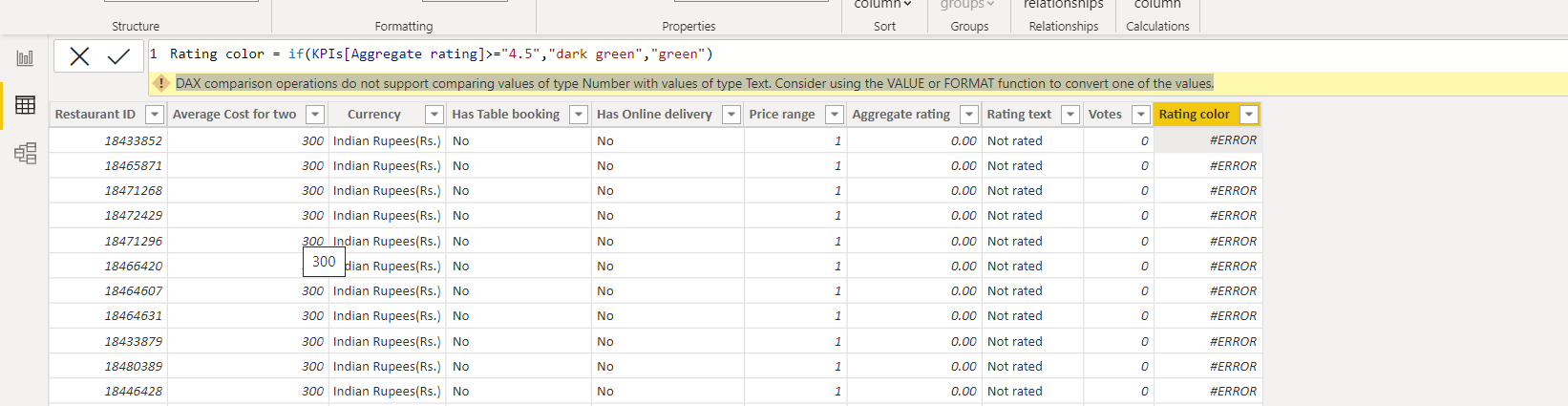 Solved: Help with this project - Microsoft Fabric Community