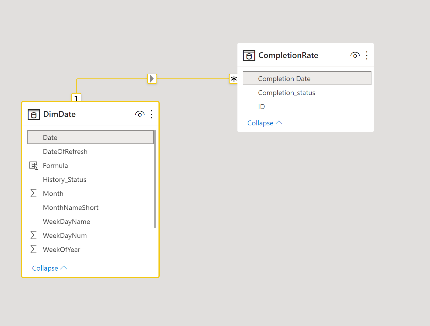 Solved: Cumulative Completion Rate with Month Slicer - Microsoft Fabric ...