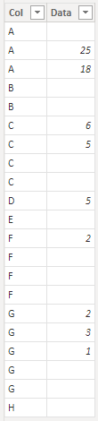 Solved: Creating a Summary from a table with a LOT of colu ...