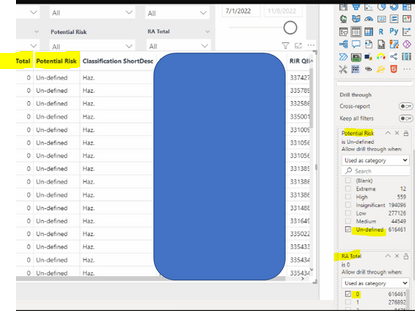 Solved: OR logic in multiple filters - Microsoft Fabric Community