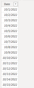 Solved: Date Column - Microsoft Fabric Community