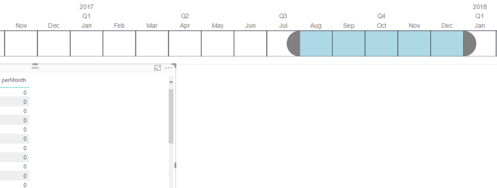 2018-02-13 19_26_02-PIMPowerBI_PO_CRMOnline - Power BI Desktop.png