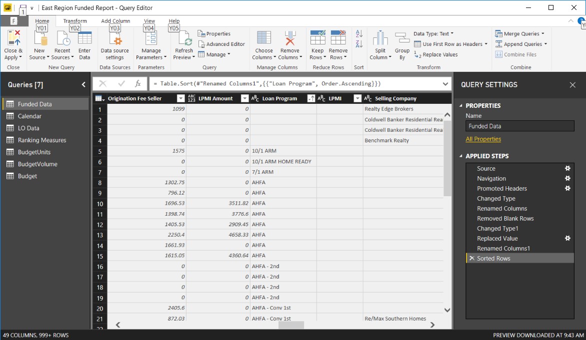 Solved: Missing Data - Microsoft Fabric Community