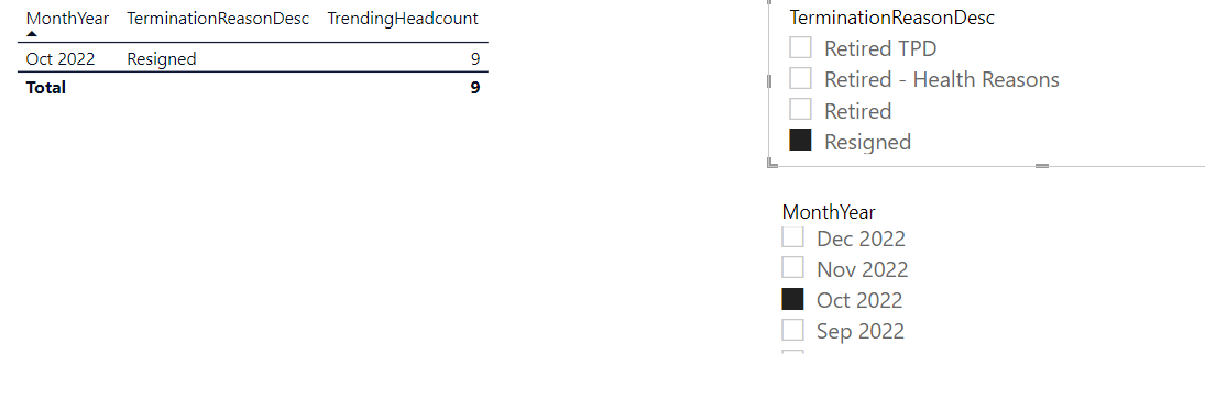 ALL not working - Microsoft Fabric Community