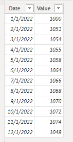 Dax -SUMX question - Microsoft Fabric Community