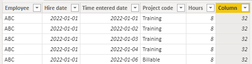 Solved: Duration days or months in training - Microsoft Fabric Community