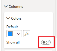 Solved: Looking help for date bar visual - Microsoft Fabric Community
