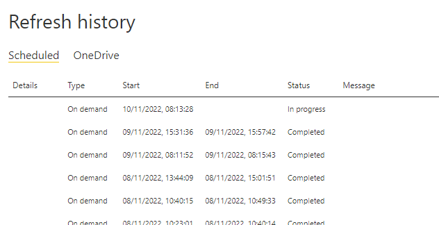 Schedule Refresh on Dataset not running though sch... - Microsoft ...
