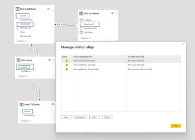 data model.jpg