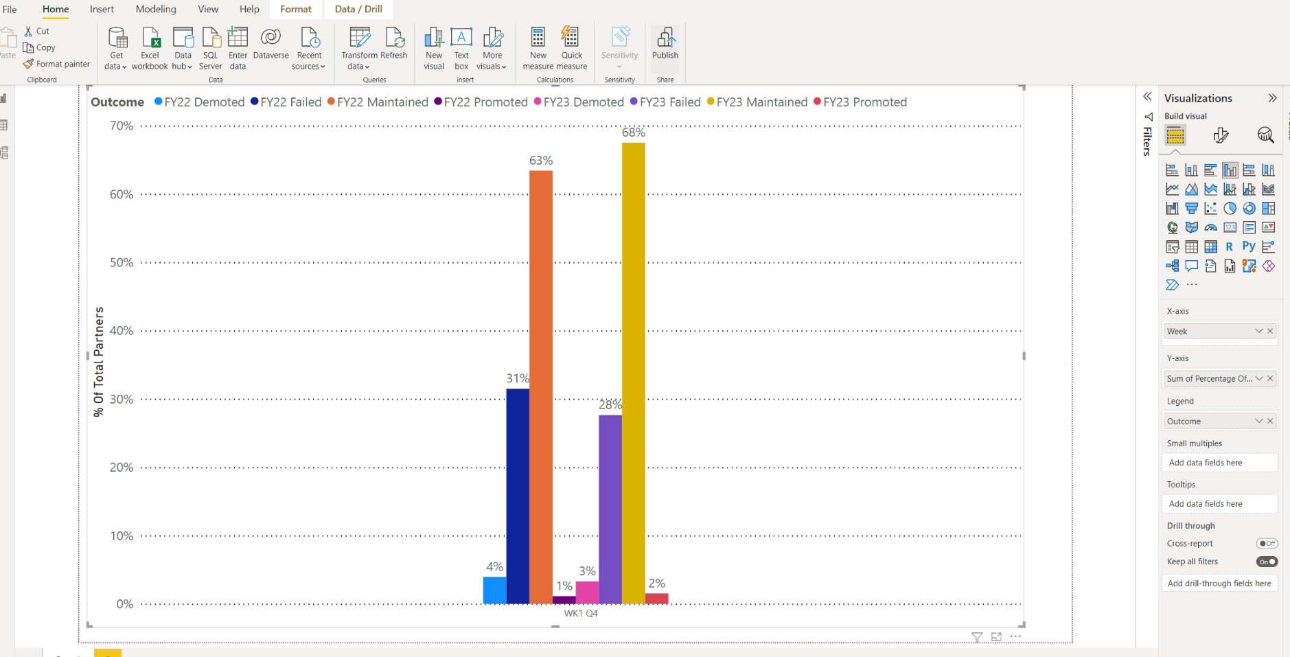 Solved: Custom Sorting Legend - Microsoft Fabric Community