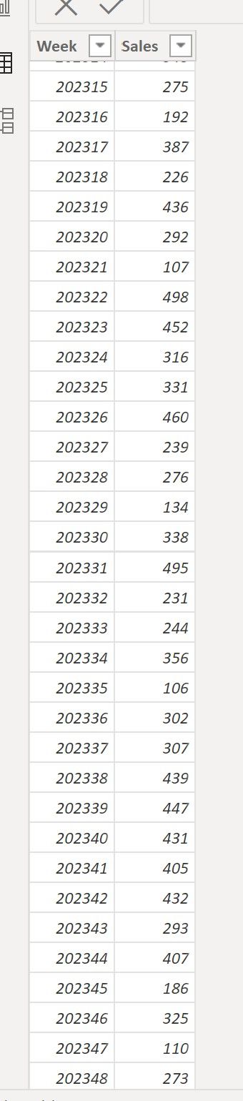 Solved: relative week filter - Microsoft Fabric Community