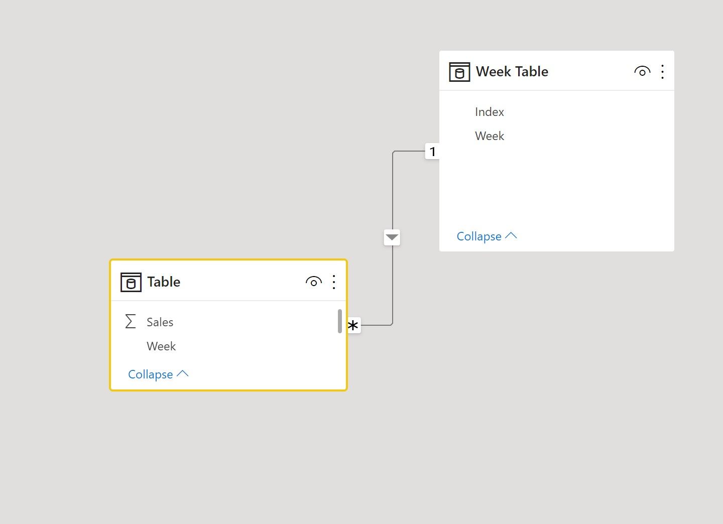 Solved: relative week filter - Microsoft Fabric Community