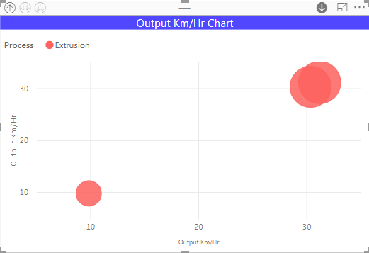 scatter chart2.png