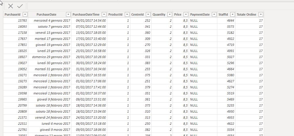 Solved: Total per month / average per month - Microsoft Fabric Community