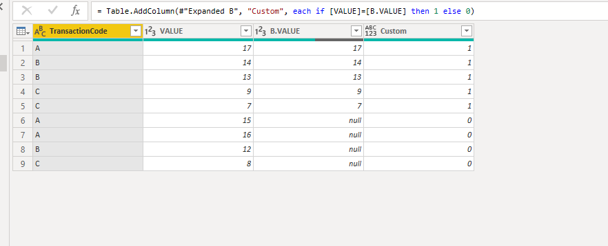 Solved: compare 2 columns from 2 fact tables - Microsoft Fabric Community