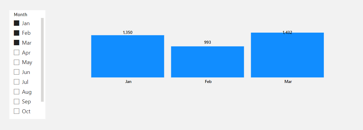 Solved: Change Visual On Slicer Value Selection - Microsoft Fabric ...