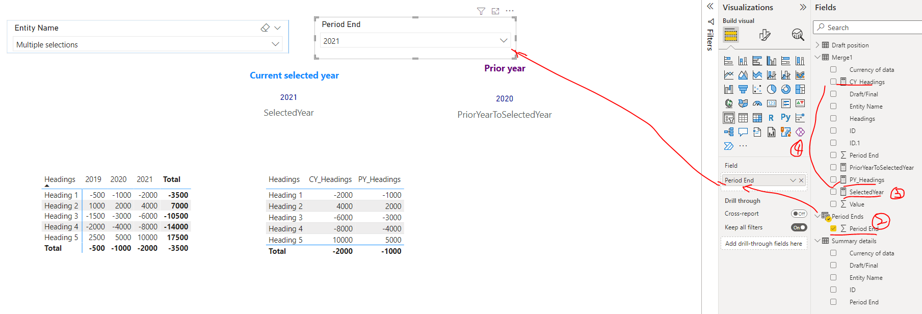Solved: Data slicing - multiple years - Microsoft Fabric Community