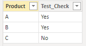 Solved: Return Result based on slicer - Microsoft Fabric Community