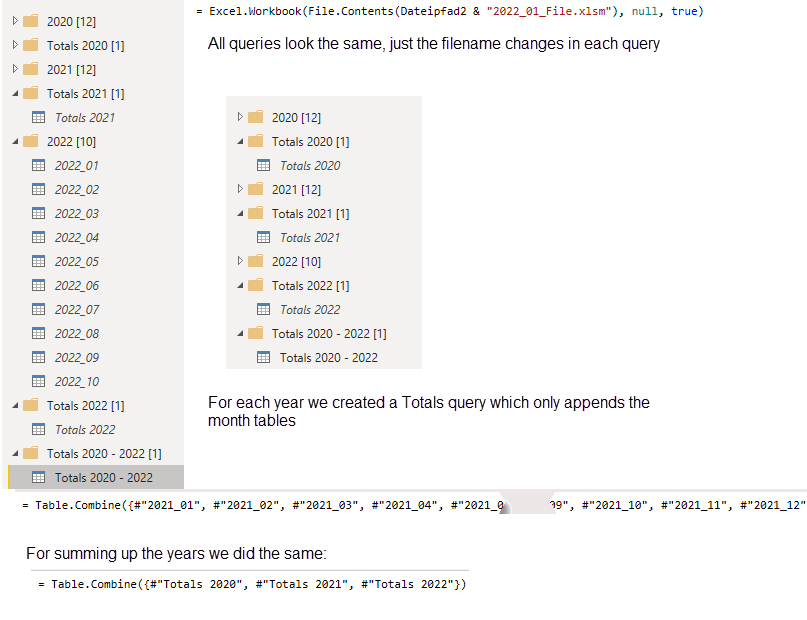 Solved: Strange error with calculation - Microsoft Fabric Community
